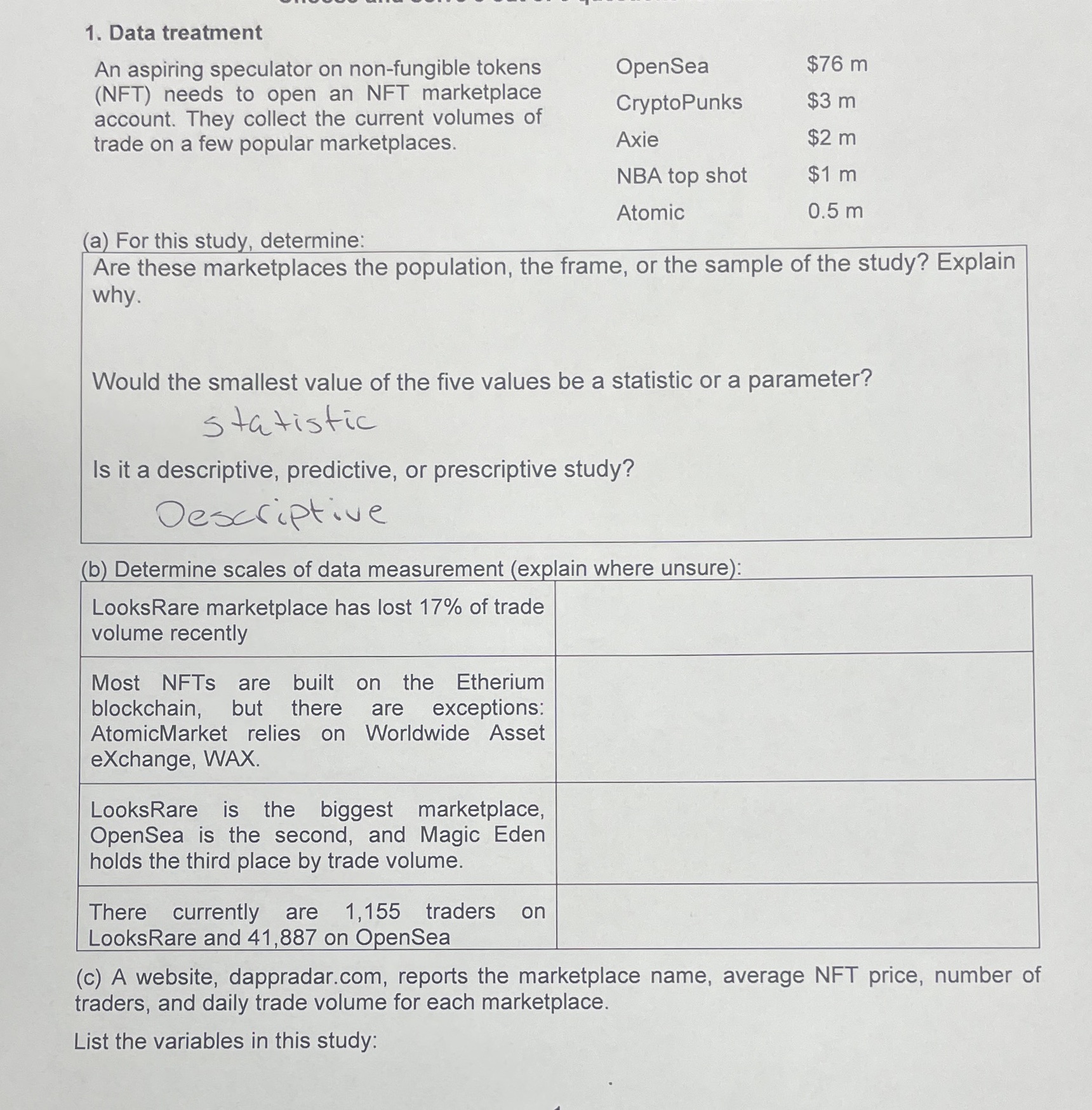 What is the observation in this study? 1. Data treatment An aspiring