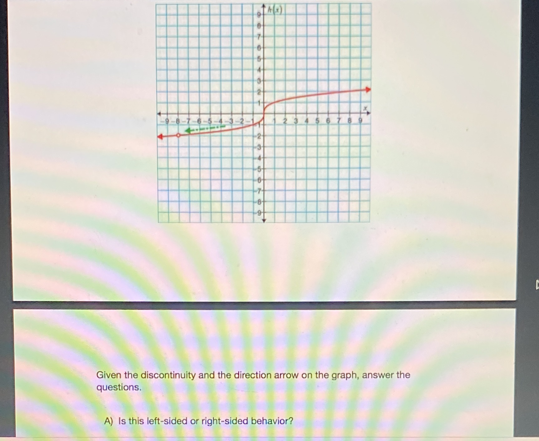 questions 1. is this left sided or right sided behavior?2. based on