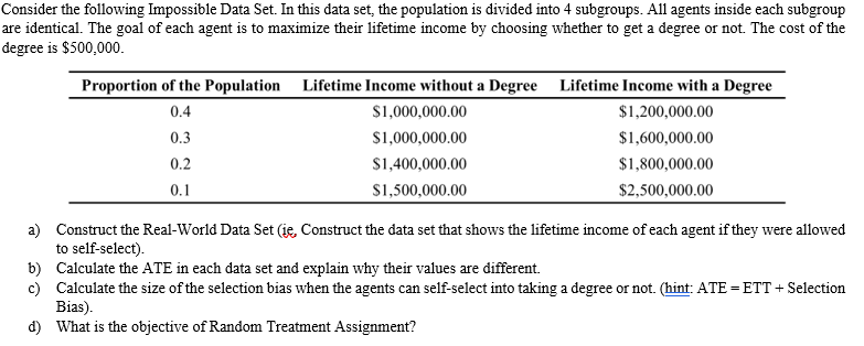 Consider the following Impossible Data Set. lnthis data set= the population