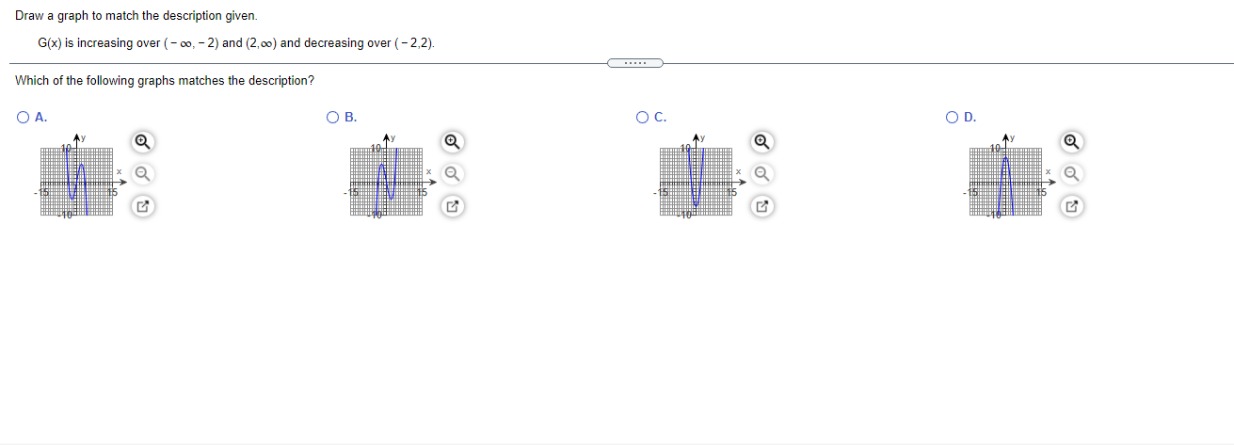 indicated interval, and indicate the x-values at which they occur. f(x) =