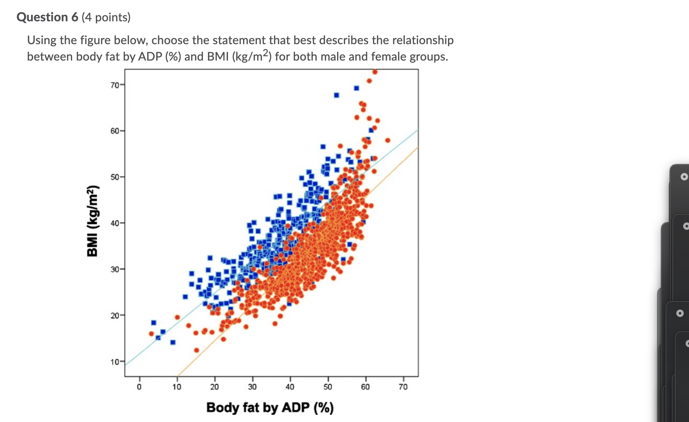  Question 6 (4 points) Using the figure below, choose the statement