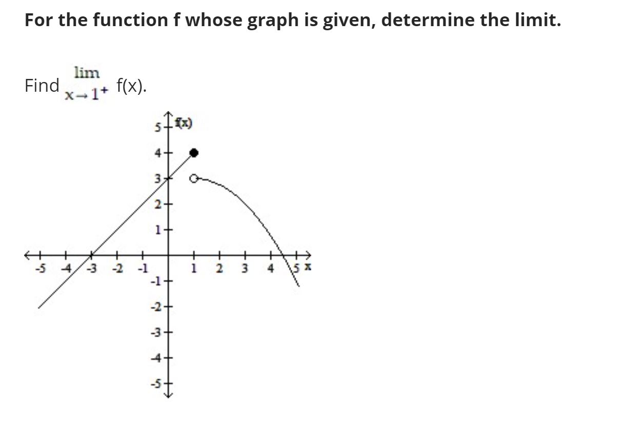 Find 3'}, f(x). For the function f whose graph is given, determine
