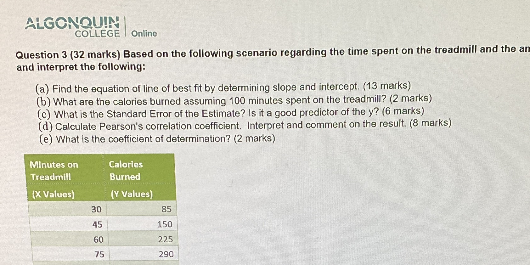 ALGONQUIN COLLEGE | Online Question 3 (32 marks) Based on the