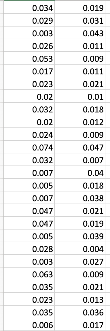 with R functionality for computing confidence intervals and conducting hypothesis tests.EXERCISE(1) Compute