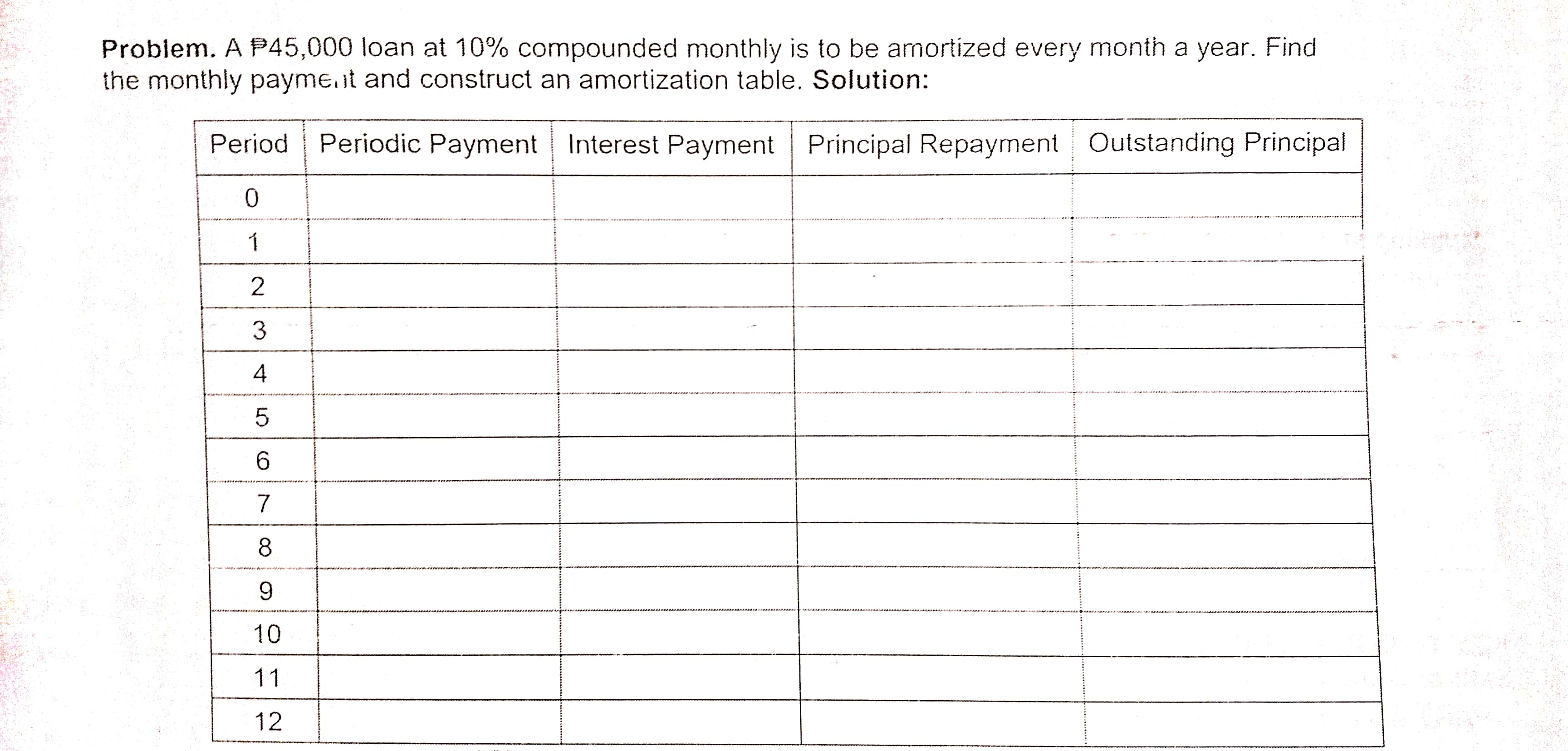 Solve and complete the amortization table. Show your solutions. Problem. A P45,000