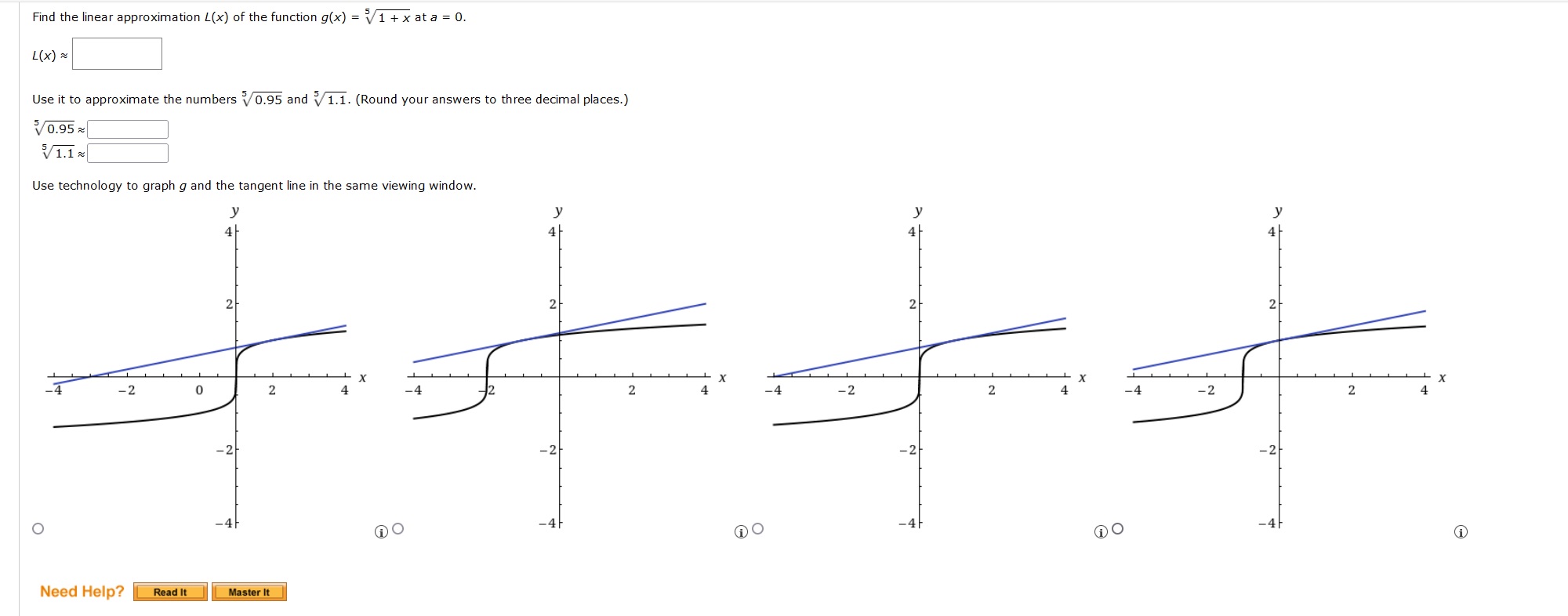  Find the linear approximation L(x) of the function g(x) = V1