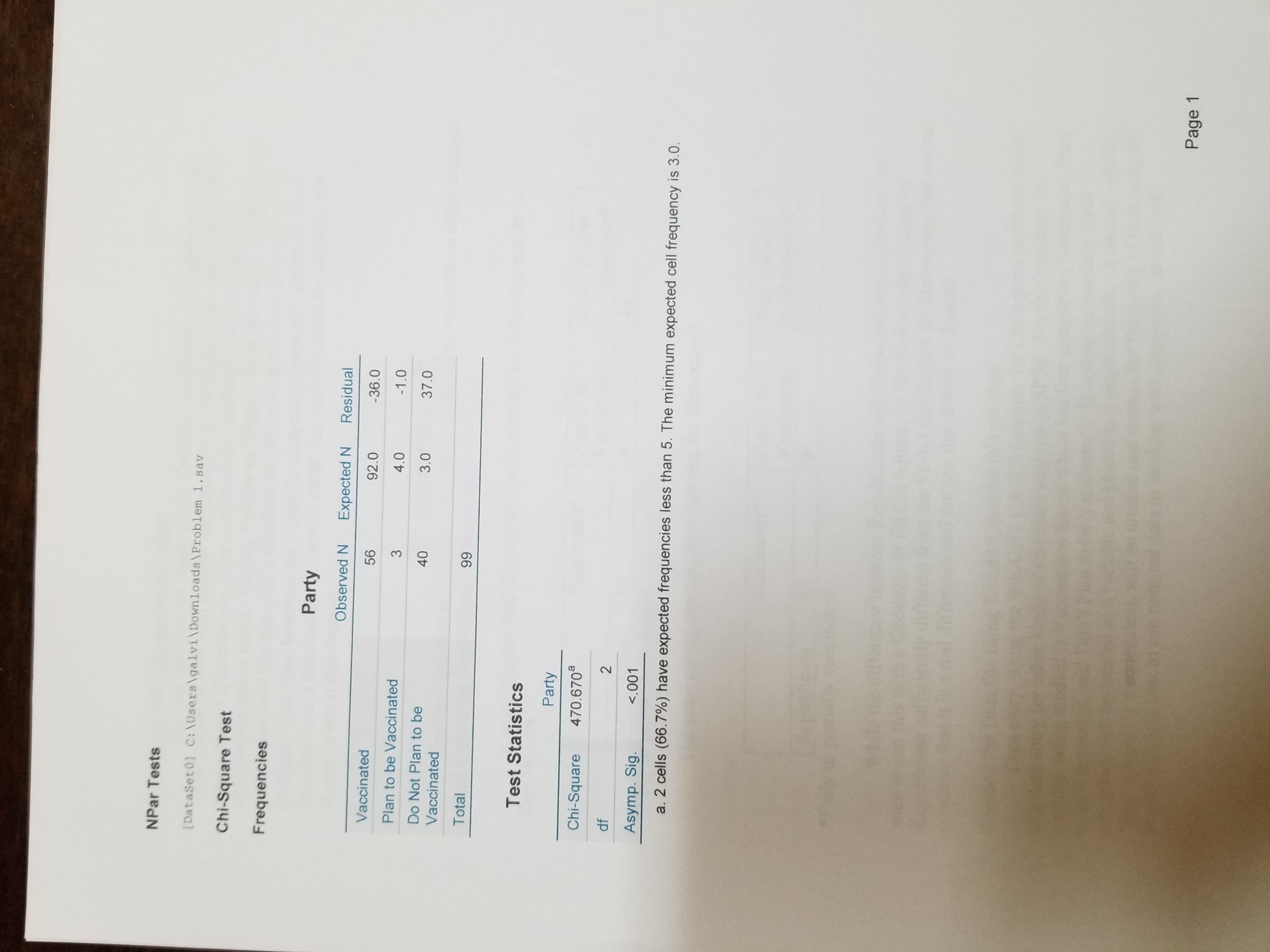 distribution I am thinking of that comes from prior observations? For example,