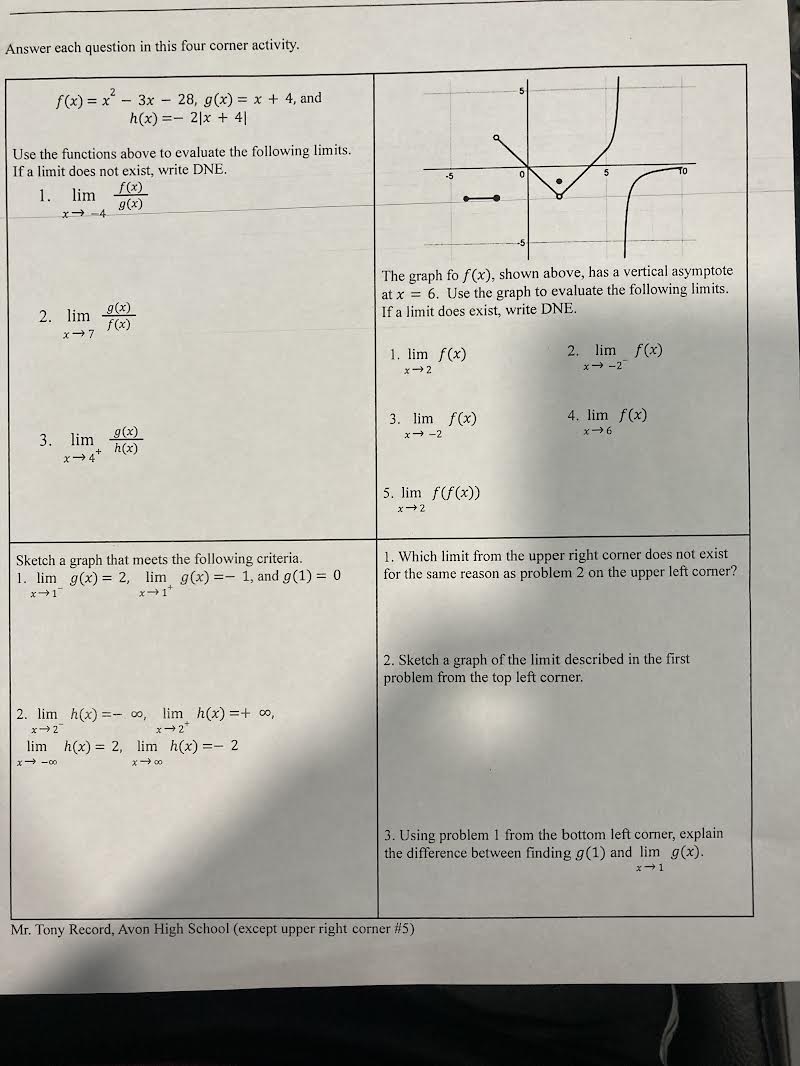  Answer each question in this four corner activity. f(x) = x