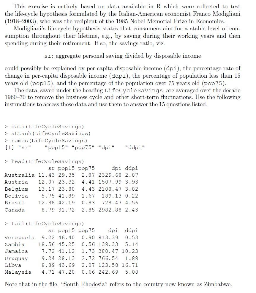 1 MARK 3) Name the two countries which are outliers in the