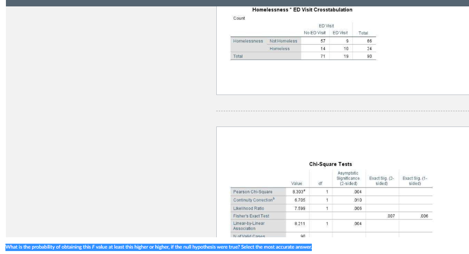 The null hypothesis is "There is no difference between homeless veterans and