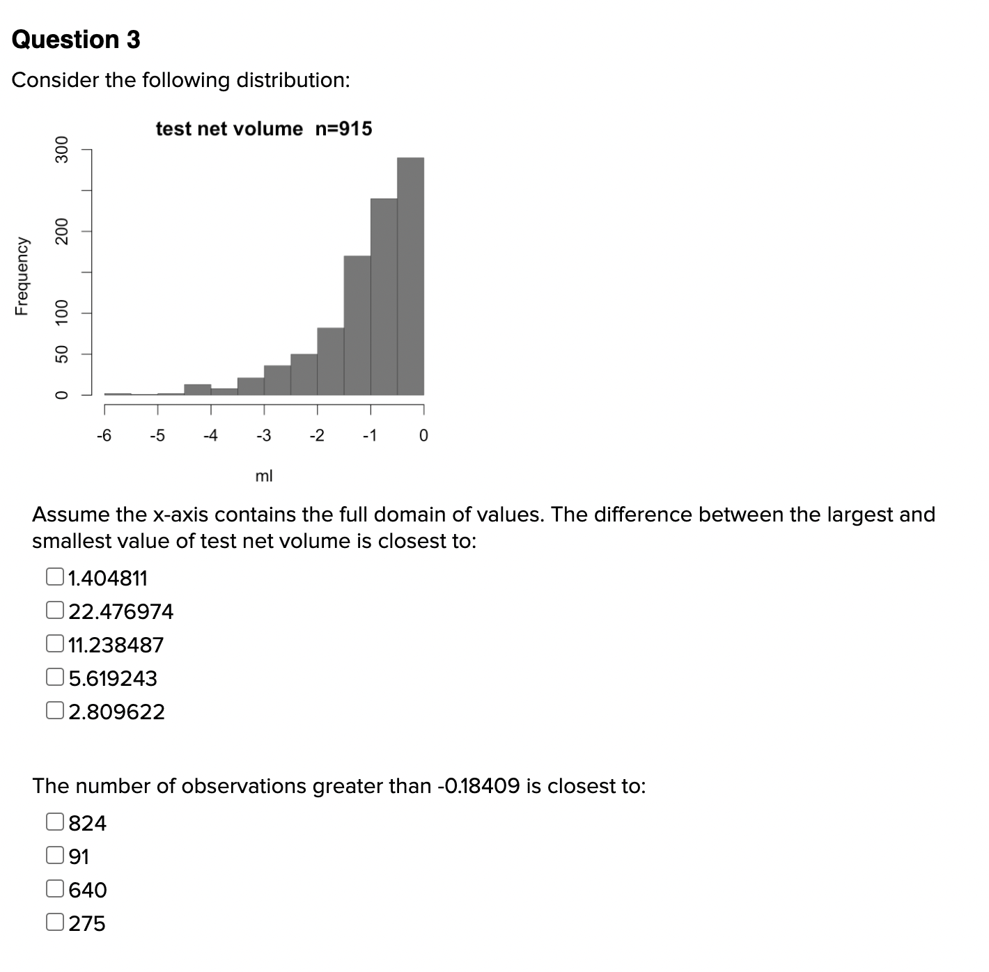 Question 3 Consider the following distribution: test net volume n=915 300