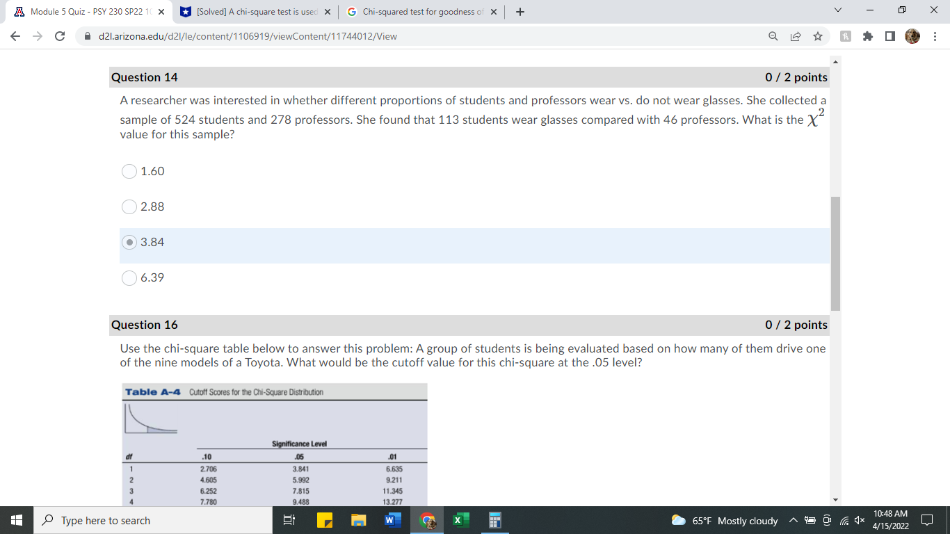  A Module 5 Quiz - PSY 230 SP22 1( X *[Solved]
