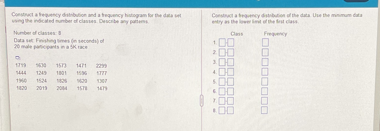 Construct a frequency distribution and a frequency histogram for the data
