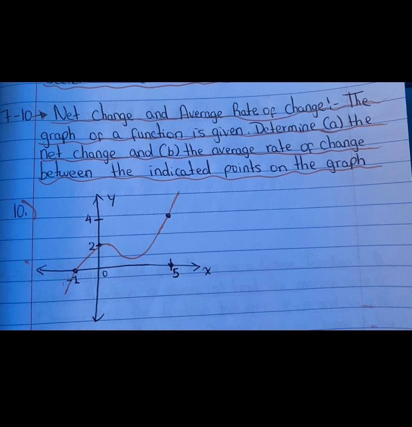 solve this 7- 10 / Net Change and Average Rate of change!-