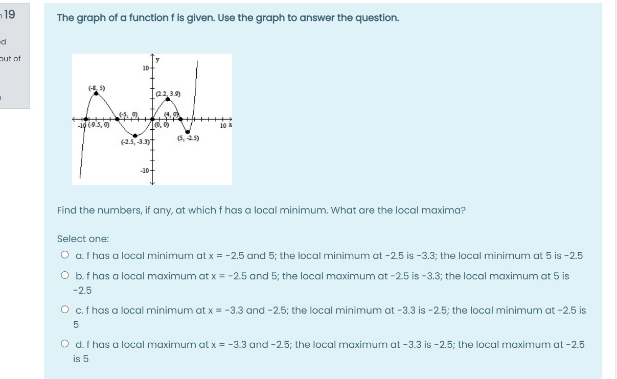  19 The graph of a function f is given. Use the