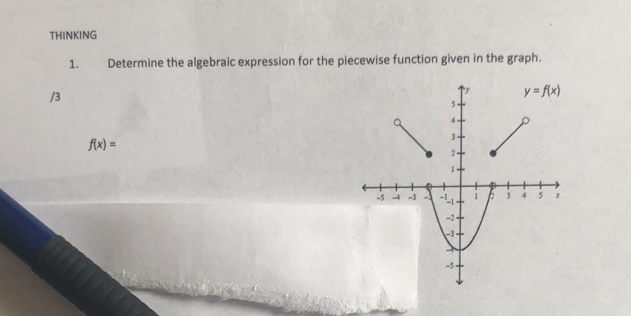  THINKING 1. Determine the algebraic expression for the piecewise function given