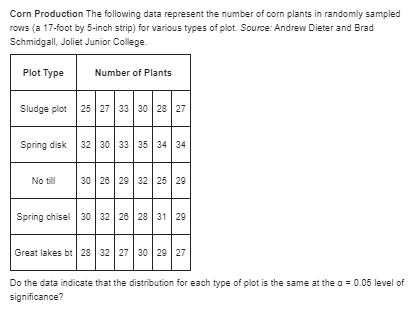 more than 10 minutes after the scheduled arrival. What can you conclude