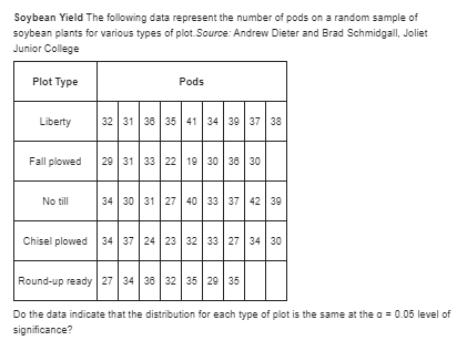 about the randomness of the arrival status at the 0=0.05 level of