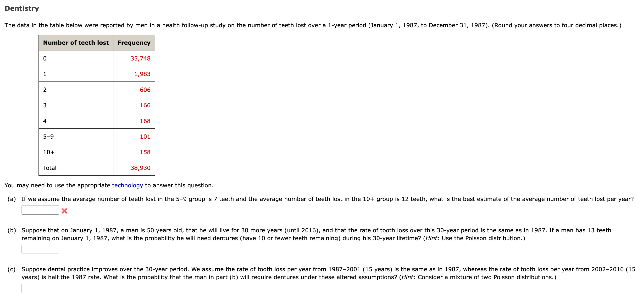 Dentistry The data in the table below were reported by men