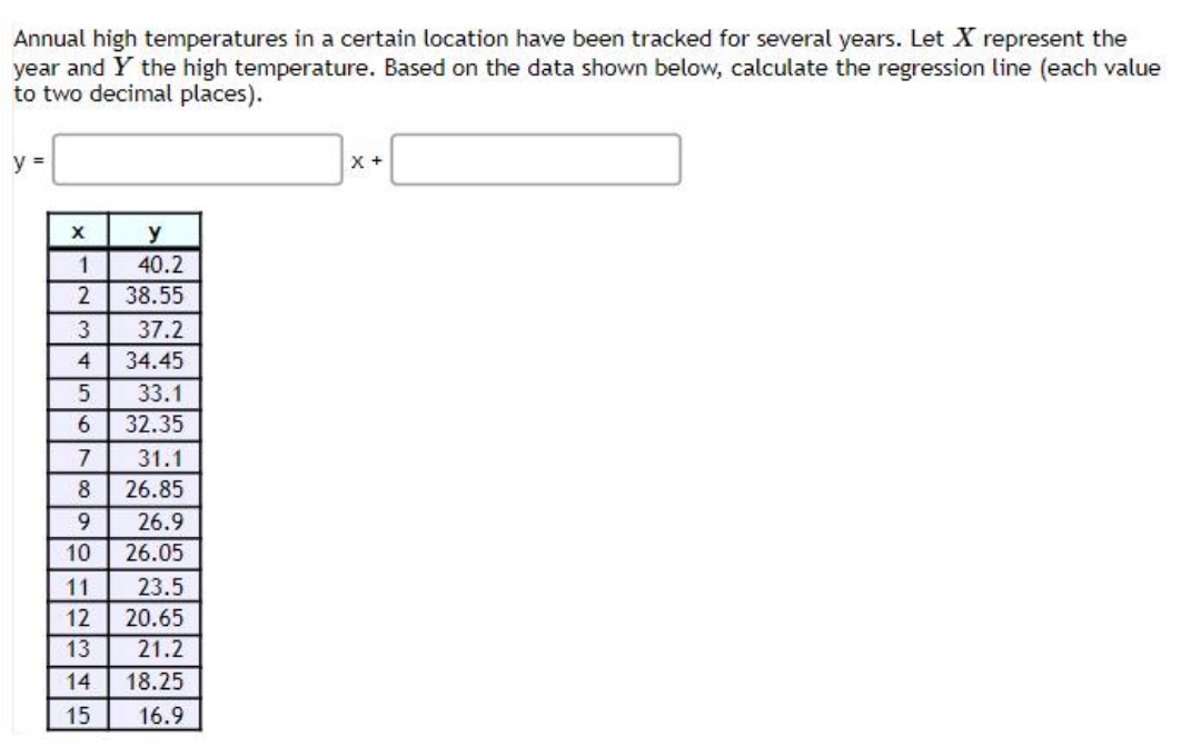 solve it correctly please. I will rate accordingly Annual high temperatures in