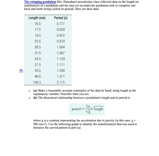  The swinging pendulum Mrs. Hanrahan's precalculus class collected data on the