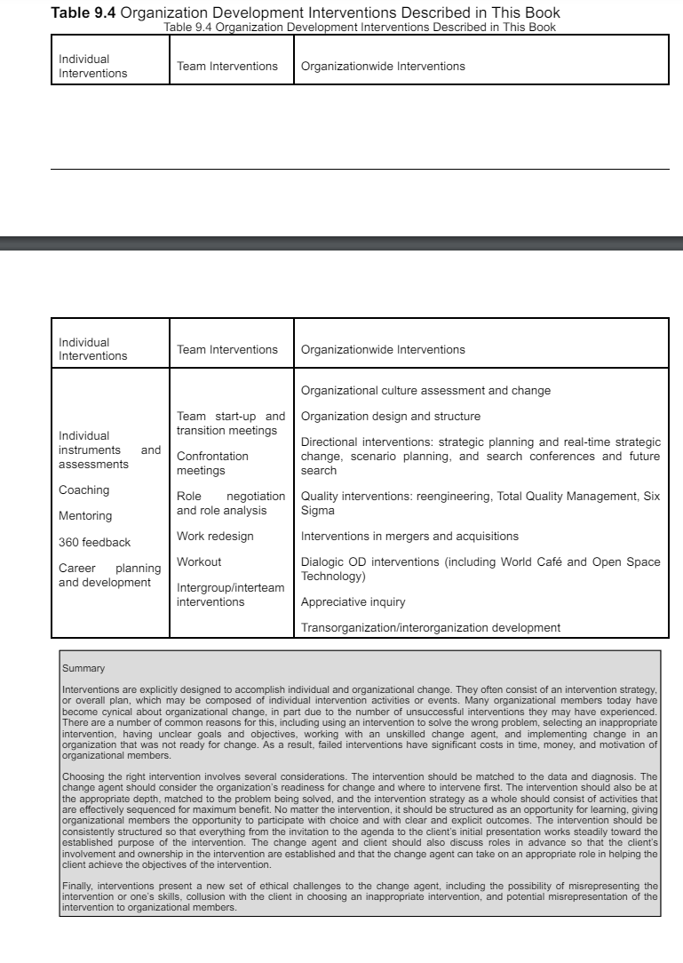 This case study will analyze communication challenges within a local animal shelter,