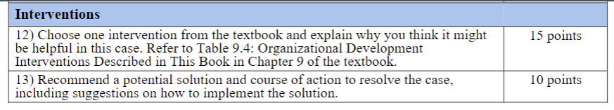 "Happy Paws Haven" (name changed to protect anonymity). The goal is to