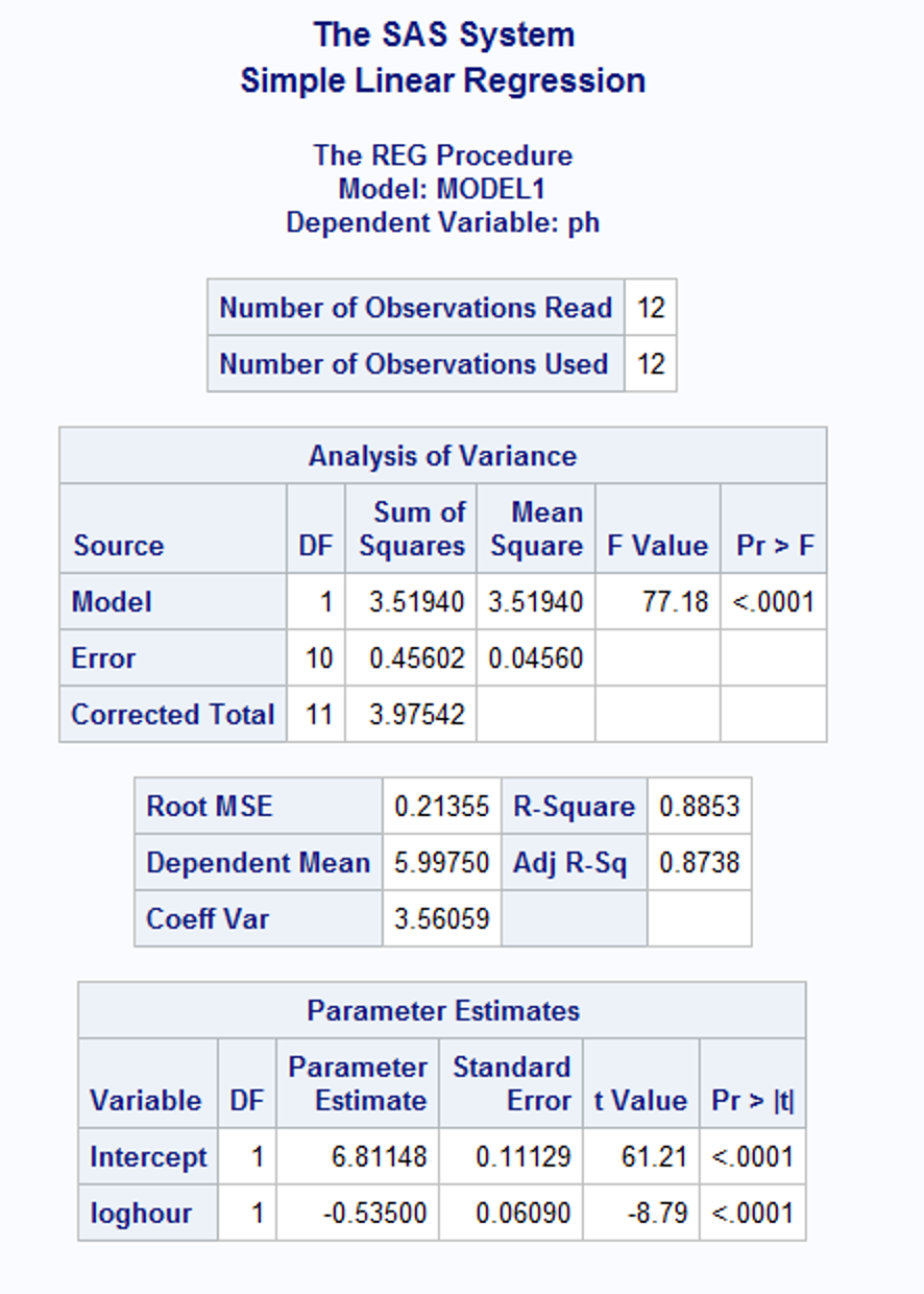To evaluate this question, the researchers slaughtered 12 steers (assume these are