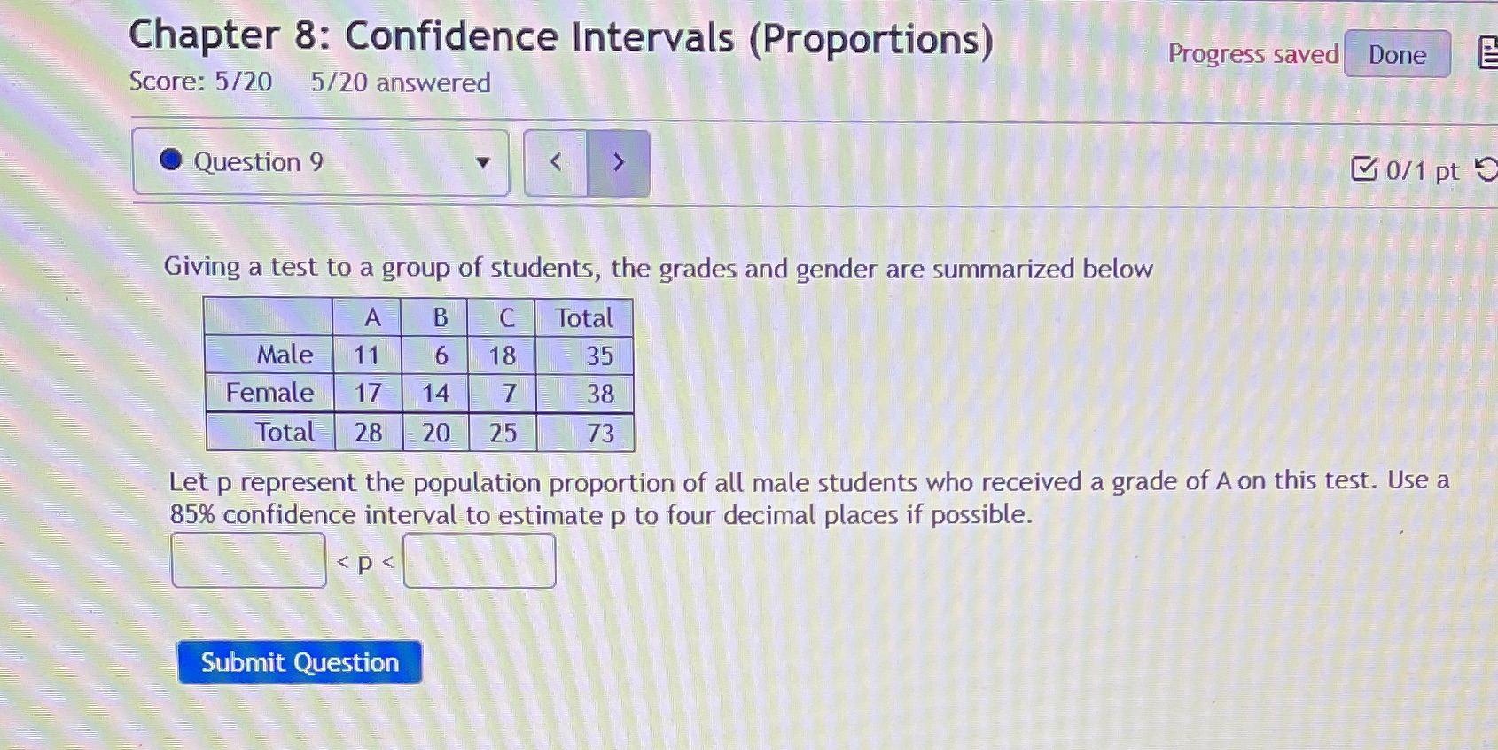  Chapter 8: Confidence Intervals (Proportions) Progress saved Done E Score: 5/20