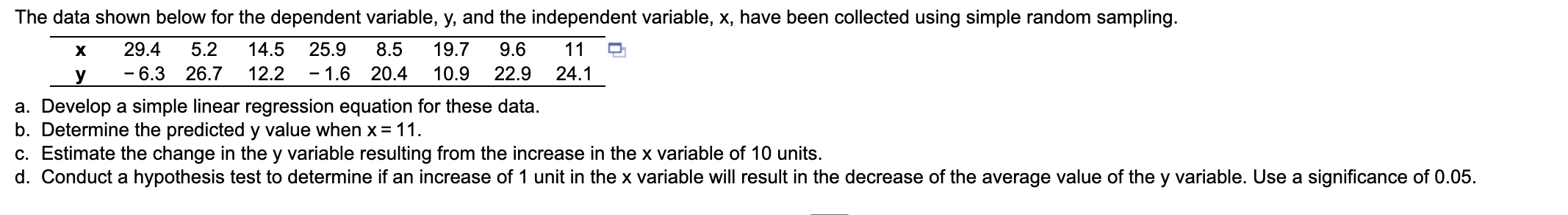 The data shown below for the dependent variable, y, and the