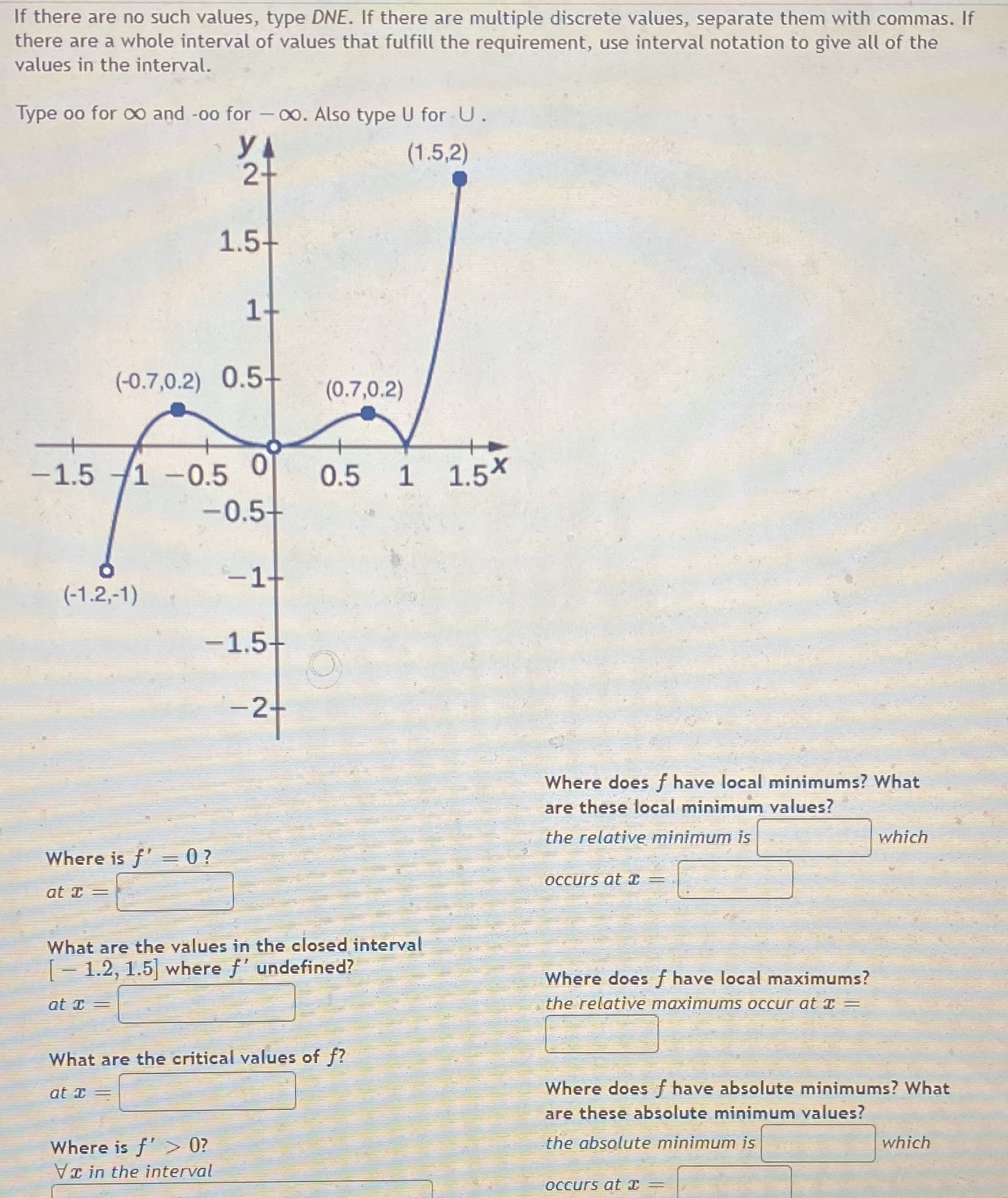 If there are no such values, type DNE. If there are