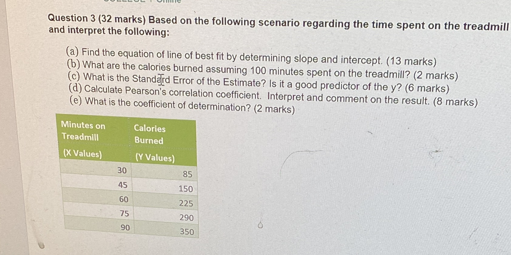 Question 3 (32 marks) Based on the following scenario regarding the