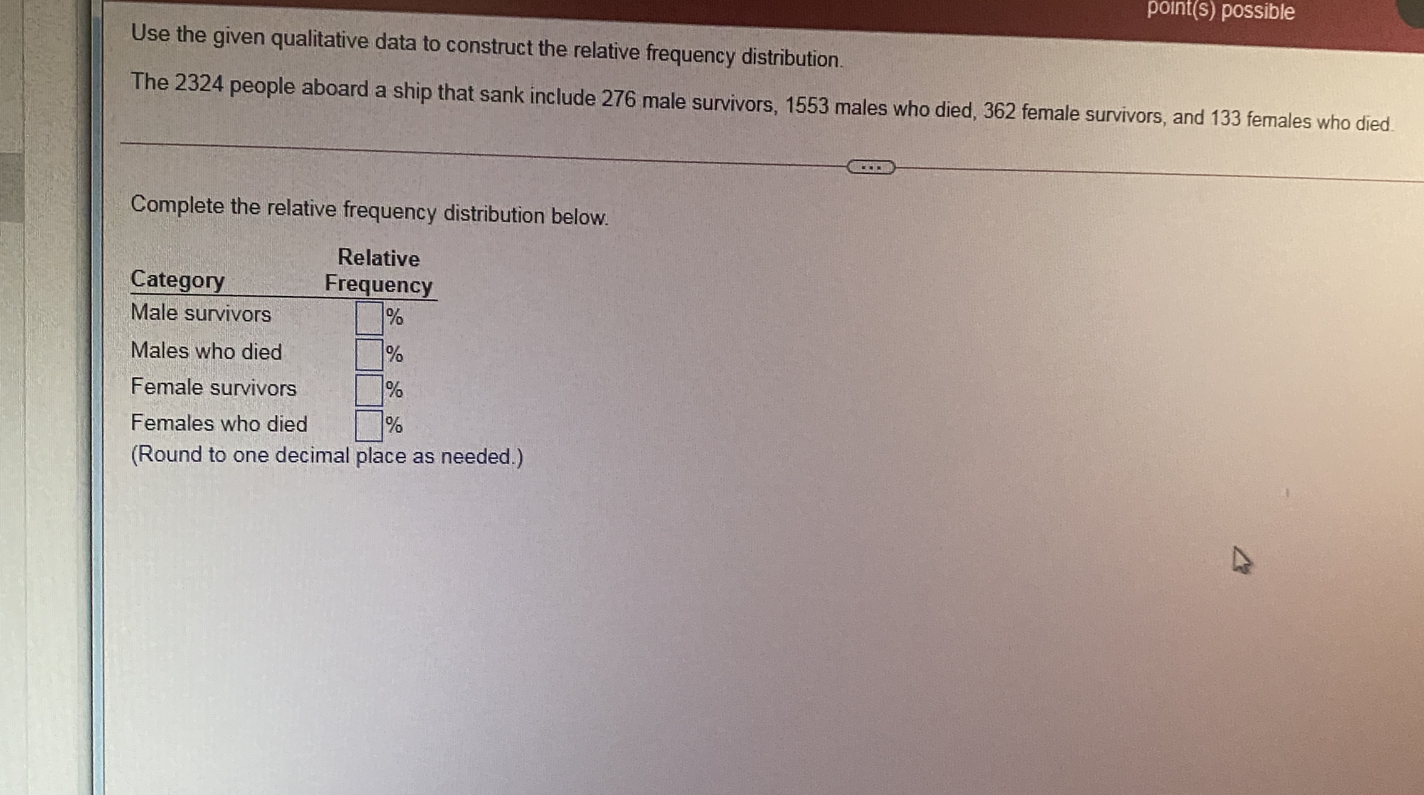  point(s) possible Use the given qualitative data to construct the relative