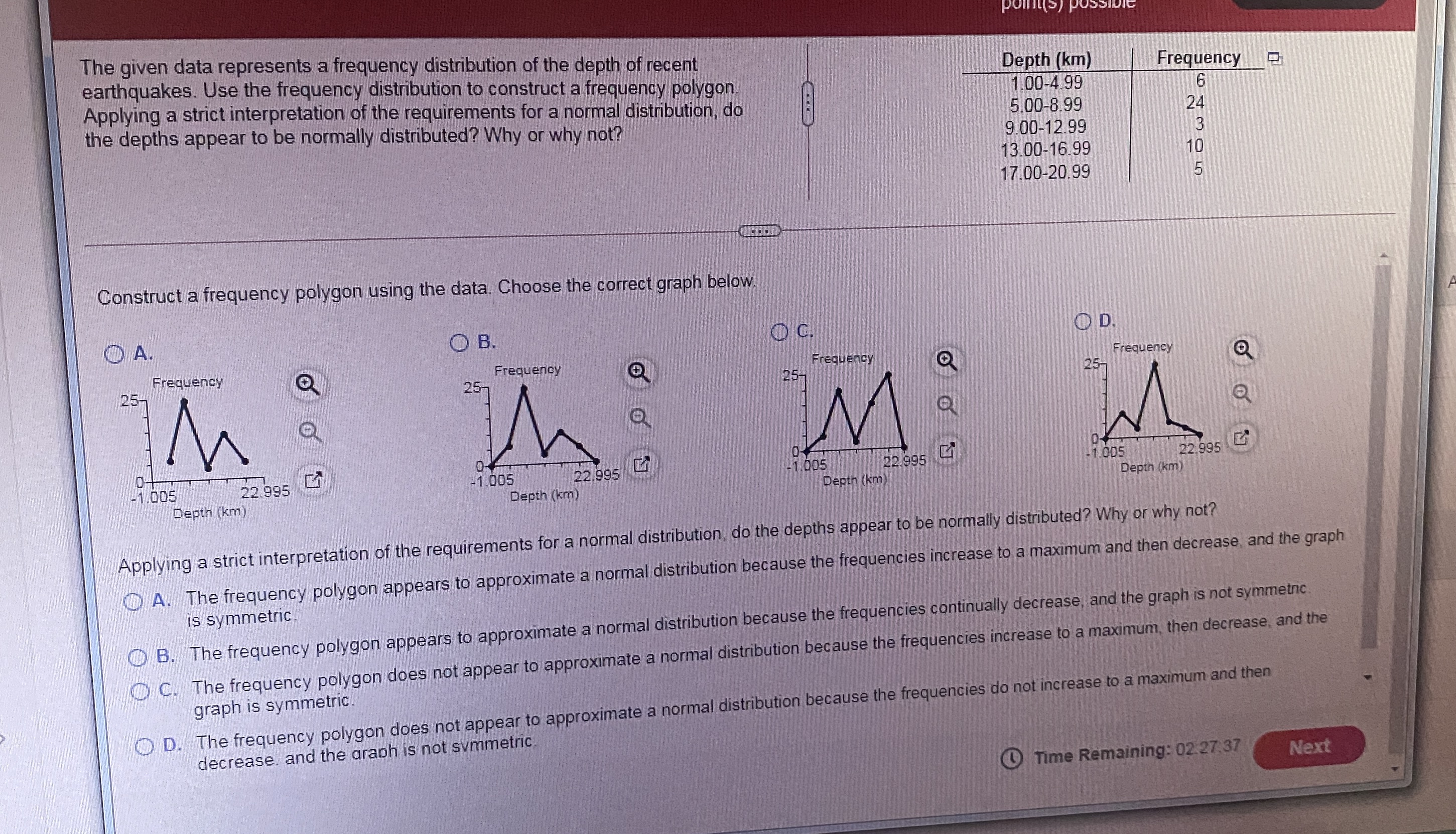 male survivors, 1553 males who died, 362 female survivors, and 133 females