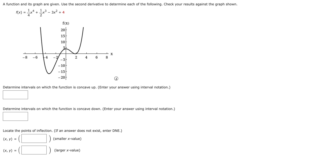  A function and its graph are given. Use the second derivative