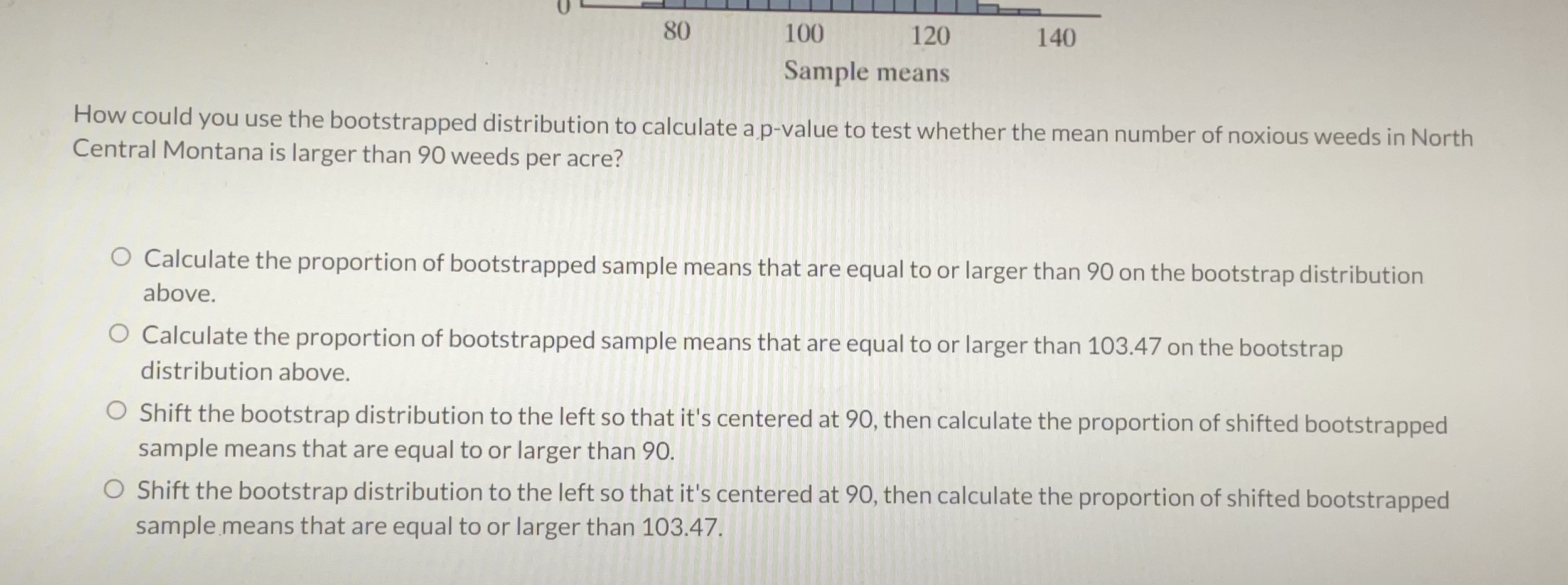 Need help on this question 80 100 120 140 Sample means How
