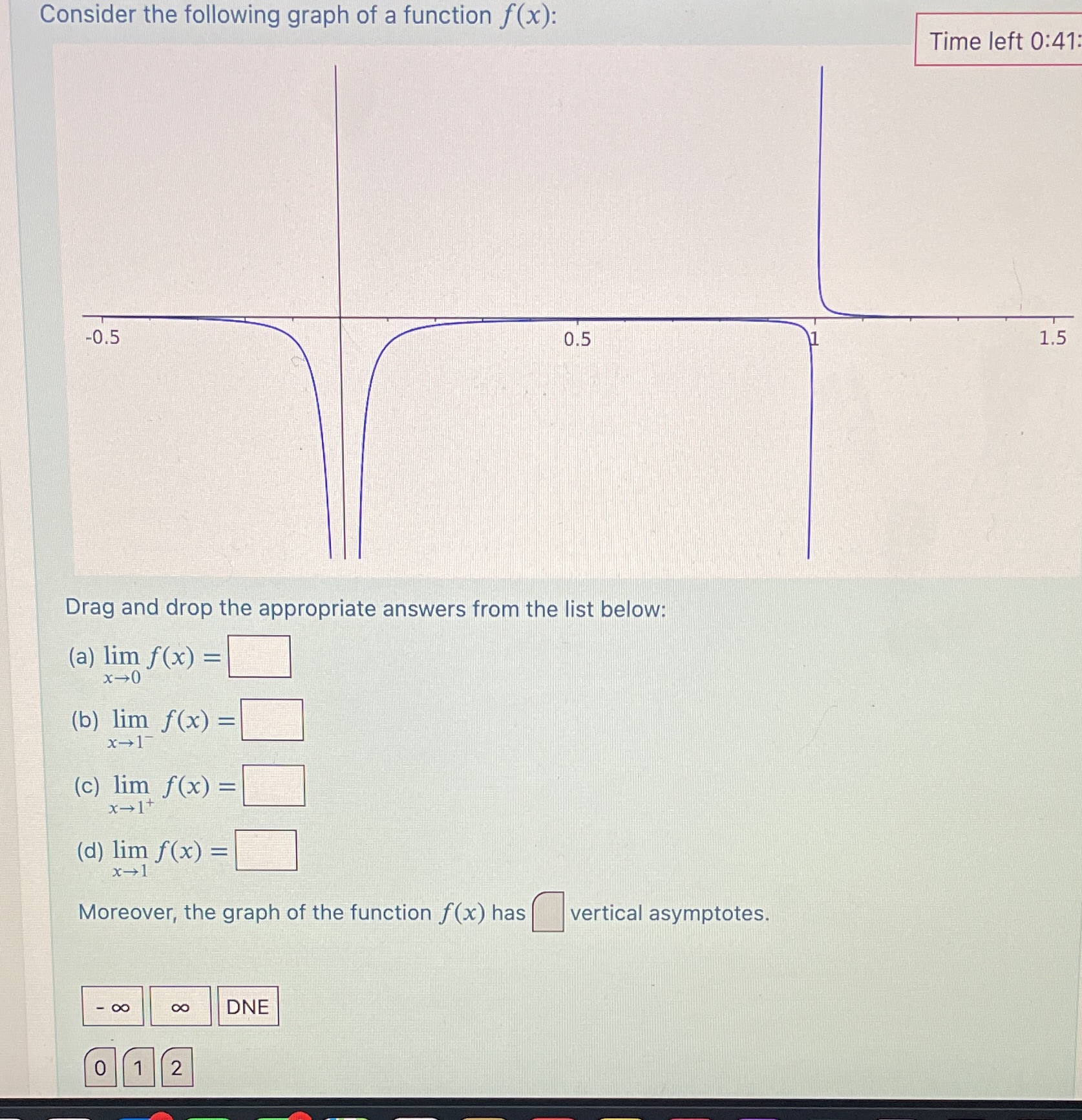  Consider the following graph of a function f(x): Time left 0:41