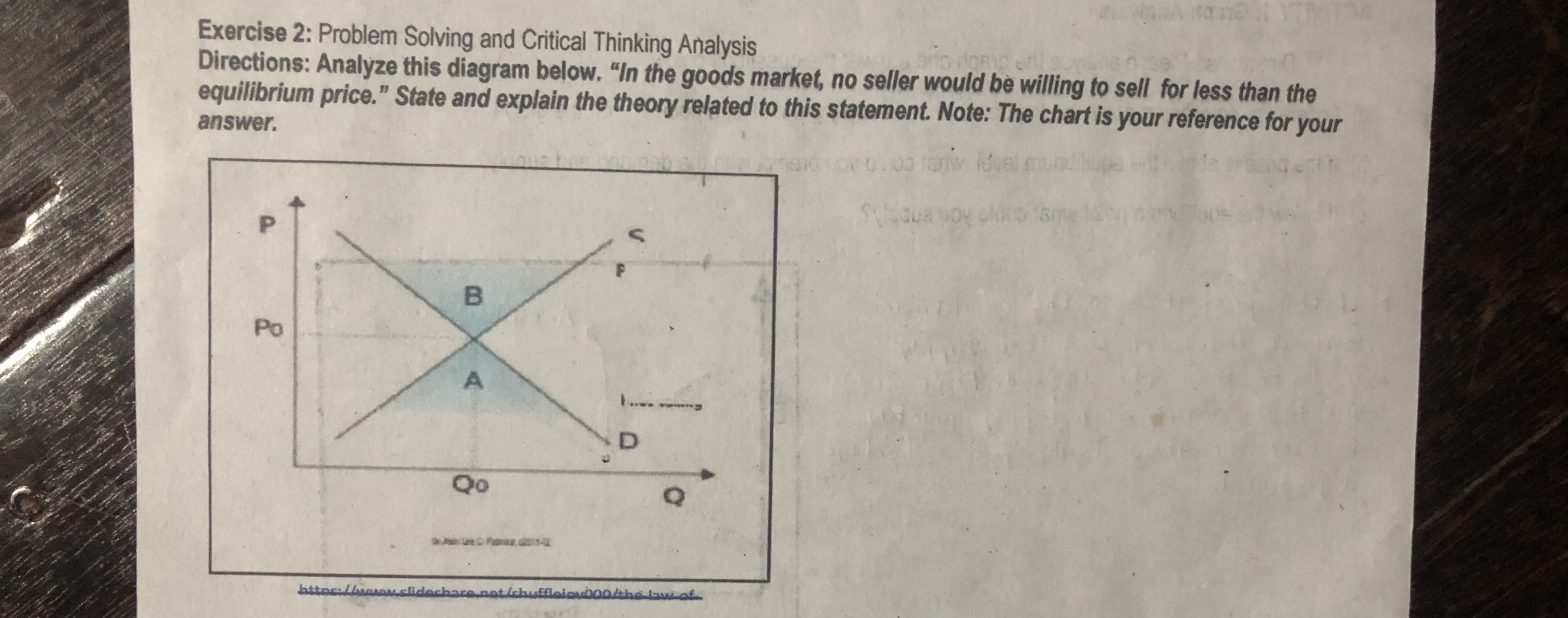 Applied Economics questions Exercise 2: Problem Solving and Critical Thinking Analysis Directions: