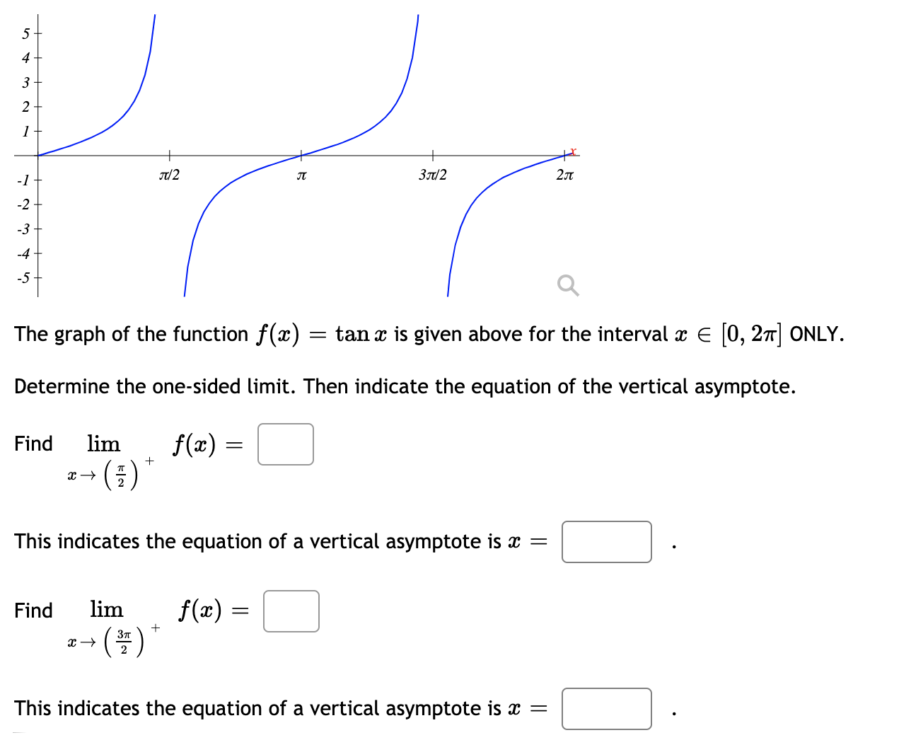 Please help 1. A UI JT/ 2 3JT/2 The graph of the