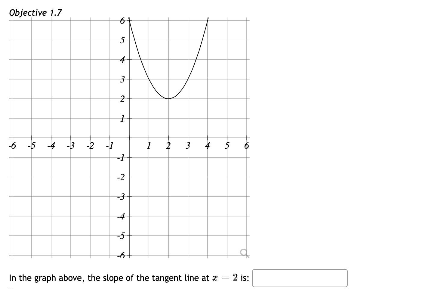 of the vertical asymptote. Find lim + f(a) = This indicates the