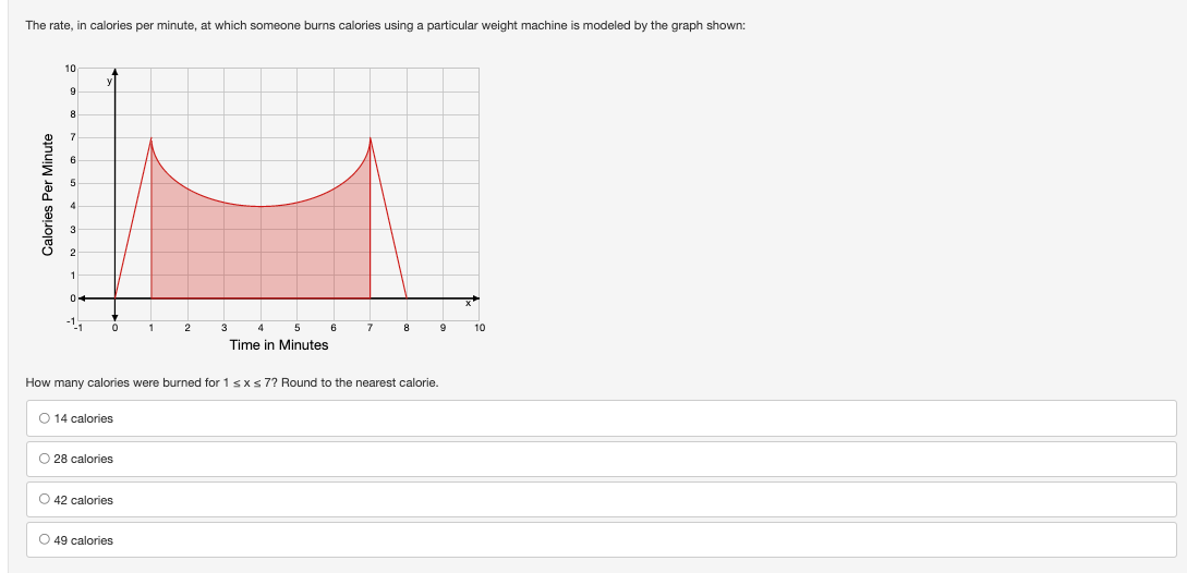 How do I do this? Do I use the semicircle area formula