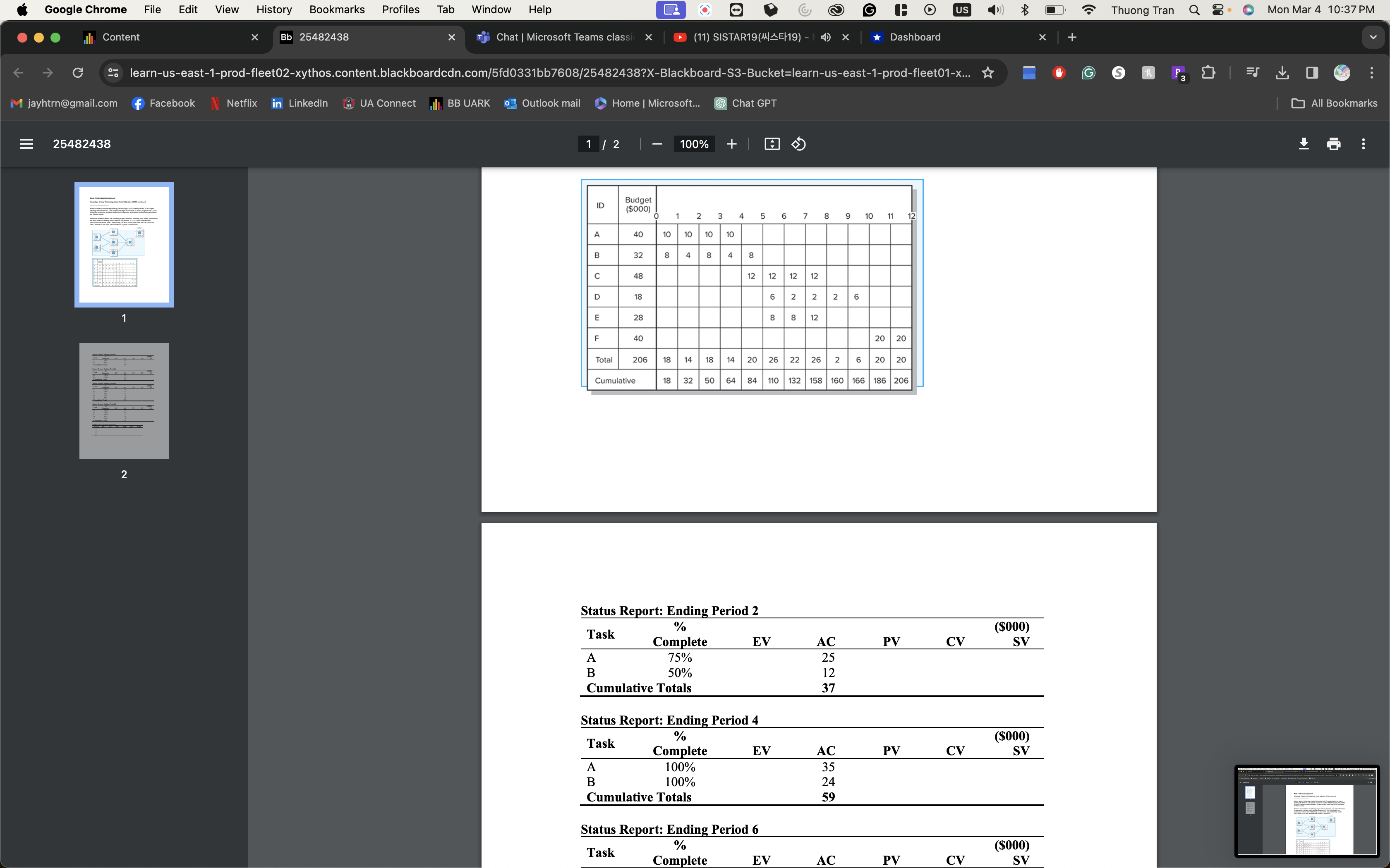 & G H OUS () & Thuong Tran Q . Mon Mar