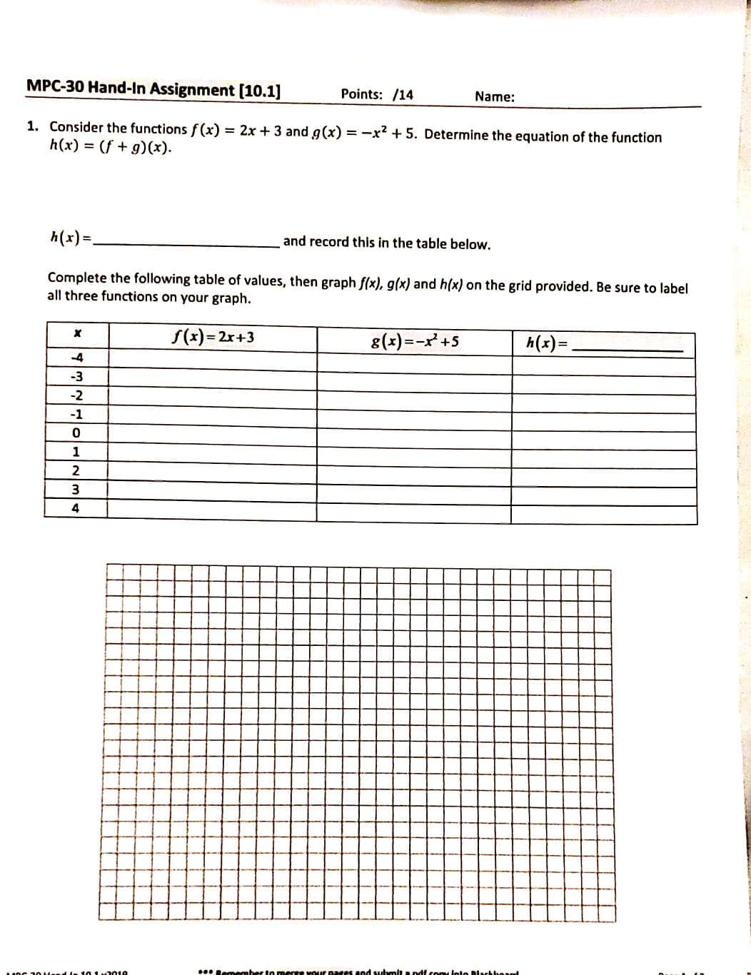 MPC-30 Hand-In Assignment [10.1] Points: /14 Name: 1. Consider the functions