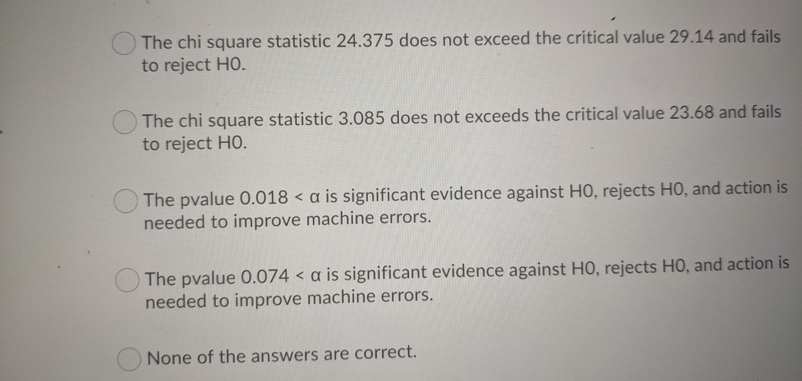 if there is a relationship between categories and counts, in other words.