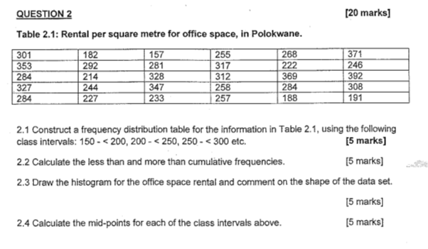  QUESTION 2 [20 marks] Table 2.1: Rental per square metre for