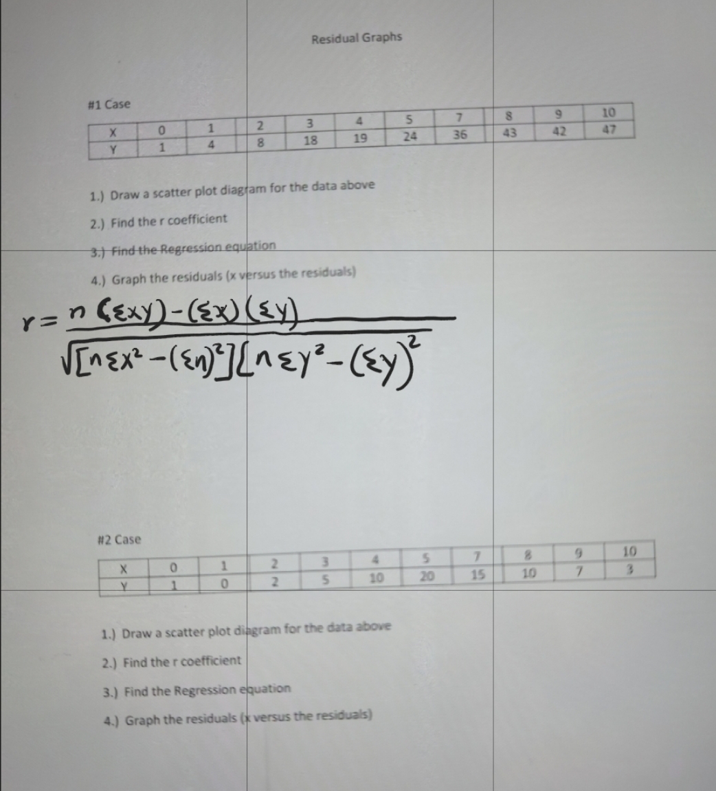 need help... Residual Graphs #1 Case X 0 1 2 3 4