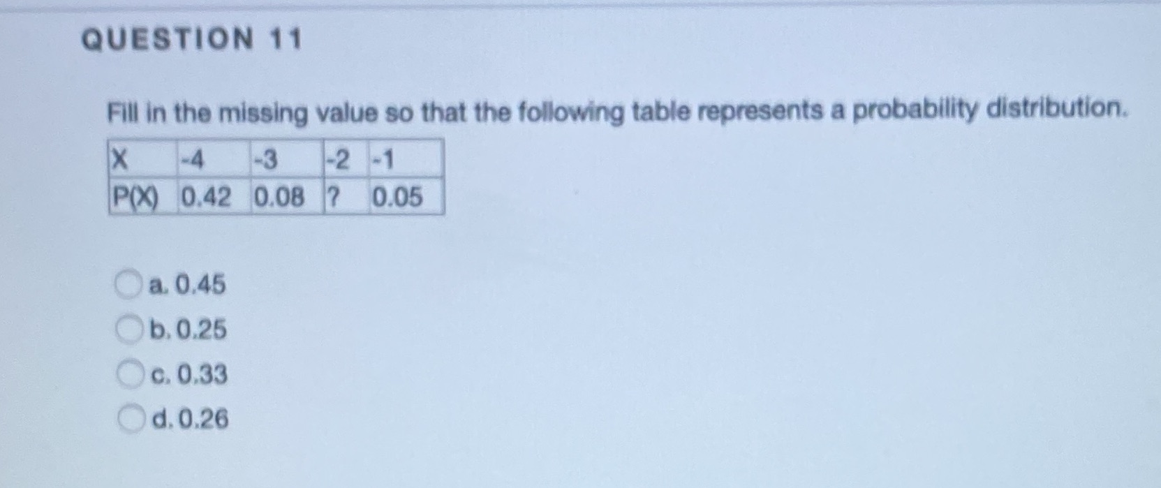  QUESTION 11 Fill in the missing value so that the following