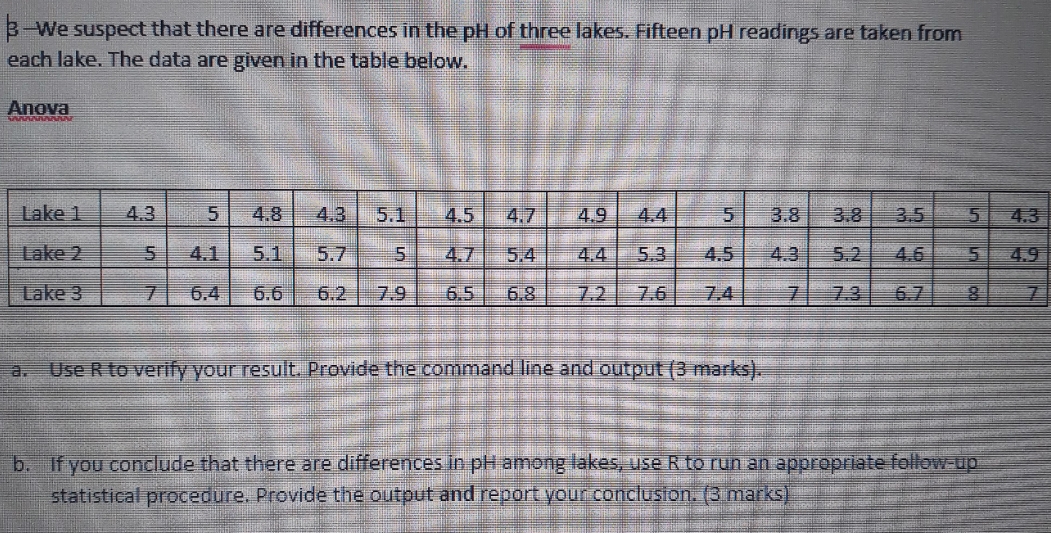 Please help with the following Statistics question B -We suspect that there