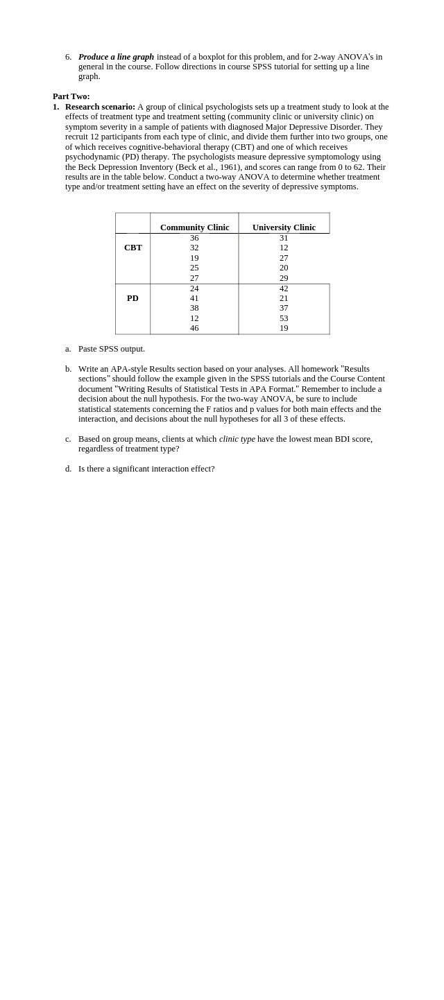 6. Produce a line graph instead of a boxplot for this