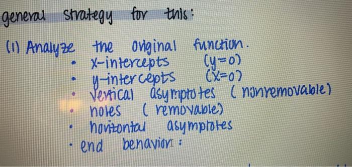 general strategy for this: ( 1) Analyze the original function. X-intercepts